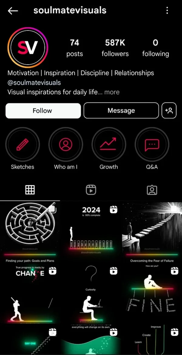 Glowing Motion Graphics Reel Bundle - Image 2