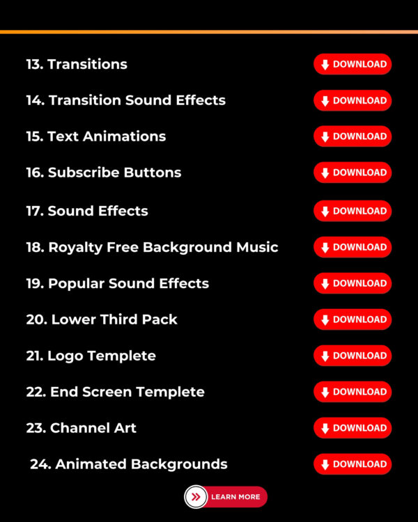 YouTube Mastery Toolkit - Image 3