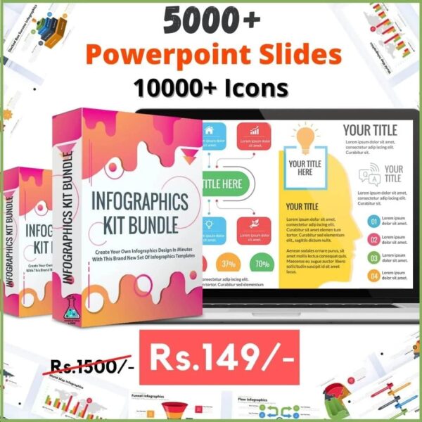 30 MILLION TRENDING DIGITAL PRODUCTS RESELL RIGHTS - Image 29