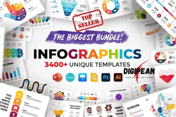 30 MILLION TRENDING DIGITAL PRODUCTS RESELL RIGHTS - Image 19